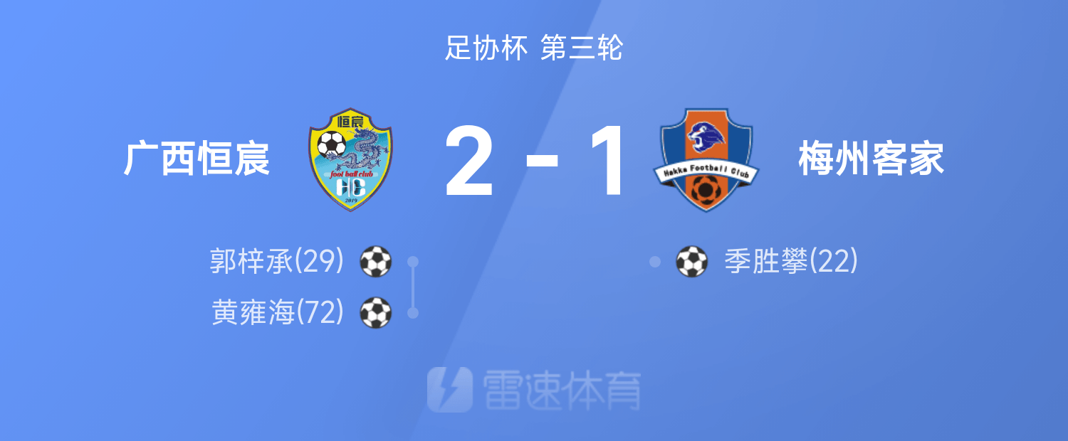 ⚽足协杯战报：郭梓承、黄雍海建功，广西恒宸2-1逆转梅州客家